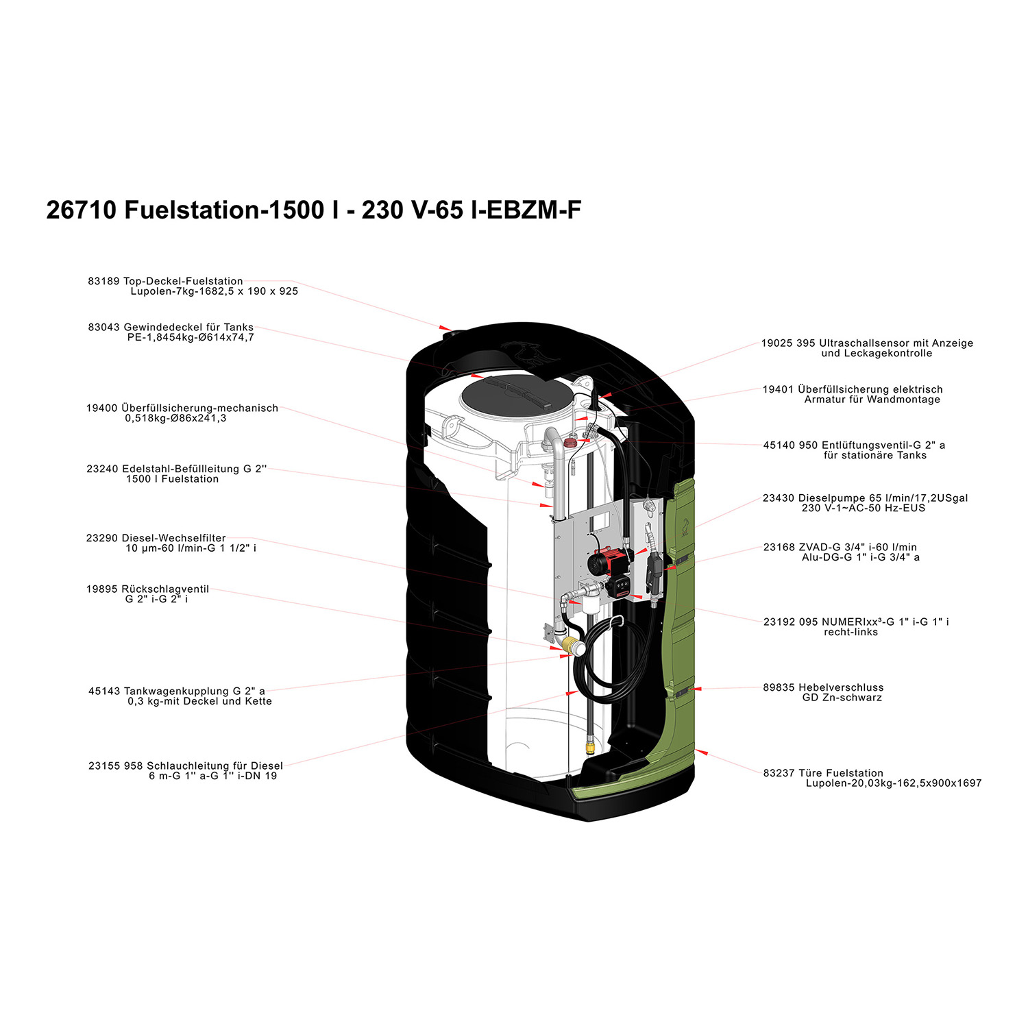 2500 Liter Fuelstation Stationäre Dieseltankanlage mit 230 V-Pumpe & Komplettausstattung #1