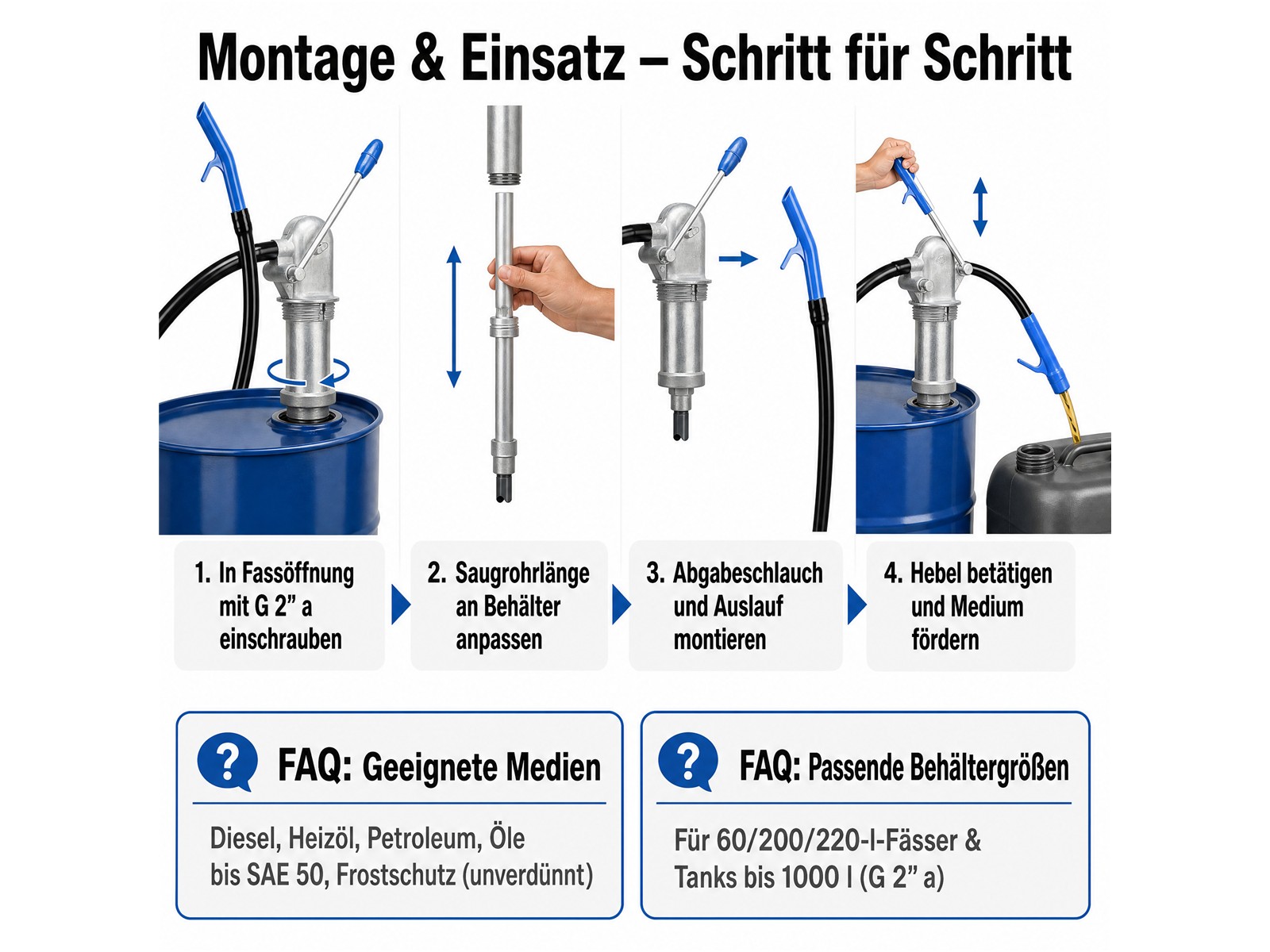 Hand Pump SRL 1500 12L/min 🚰