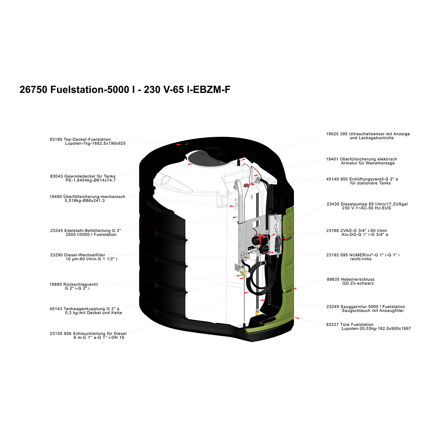 5000 Liter Fuelstation Stationäre Dieseltankanlage mit 230 V-Pumpe & Komplettausstattung #1 #1