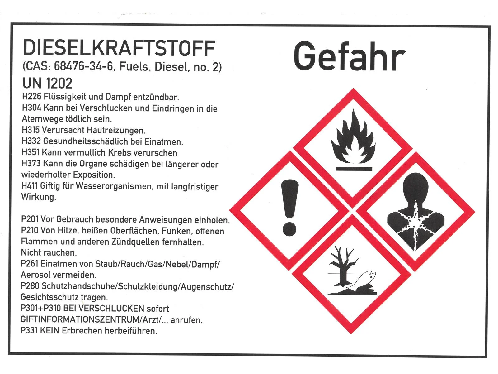 Kit di etichettatura, Diesel