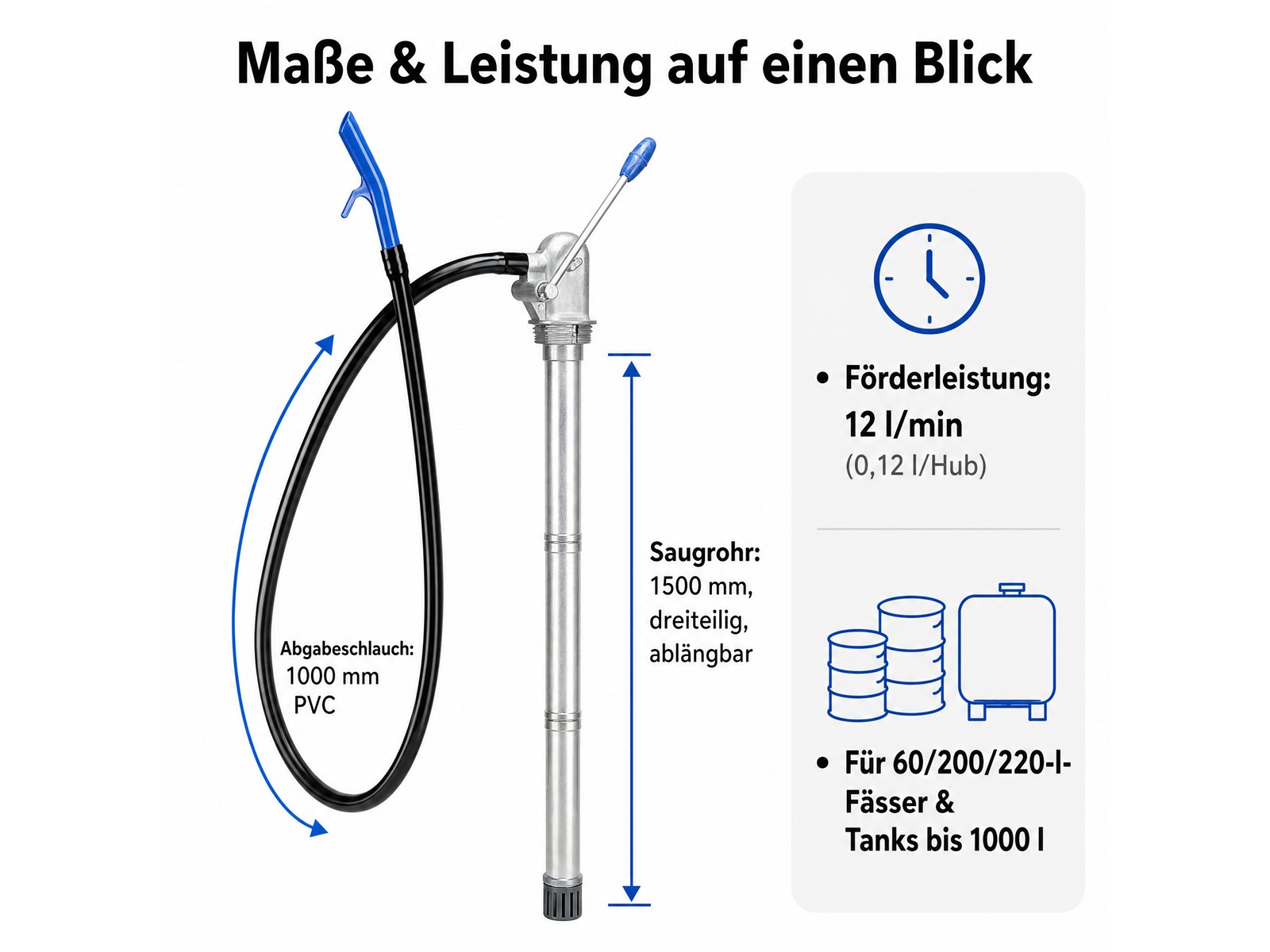 Hand Pump SRL 1500 12L/min 🚰