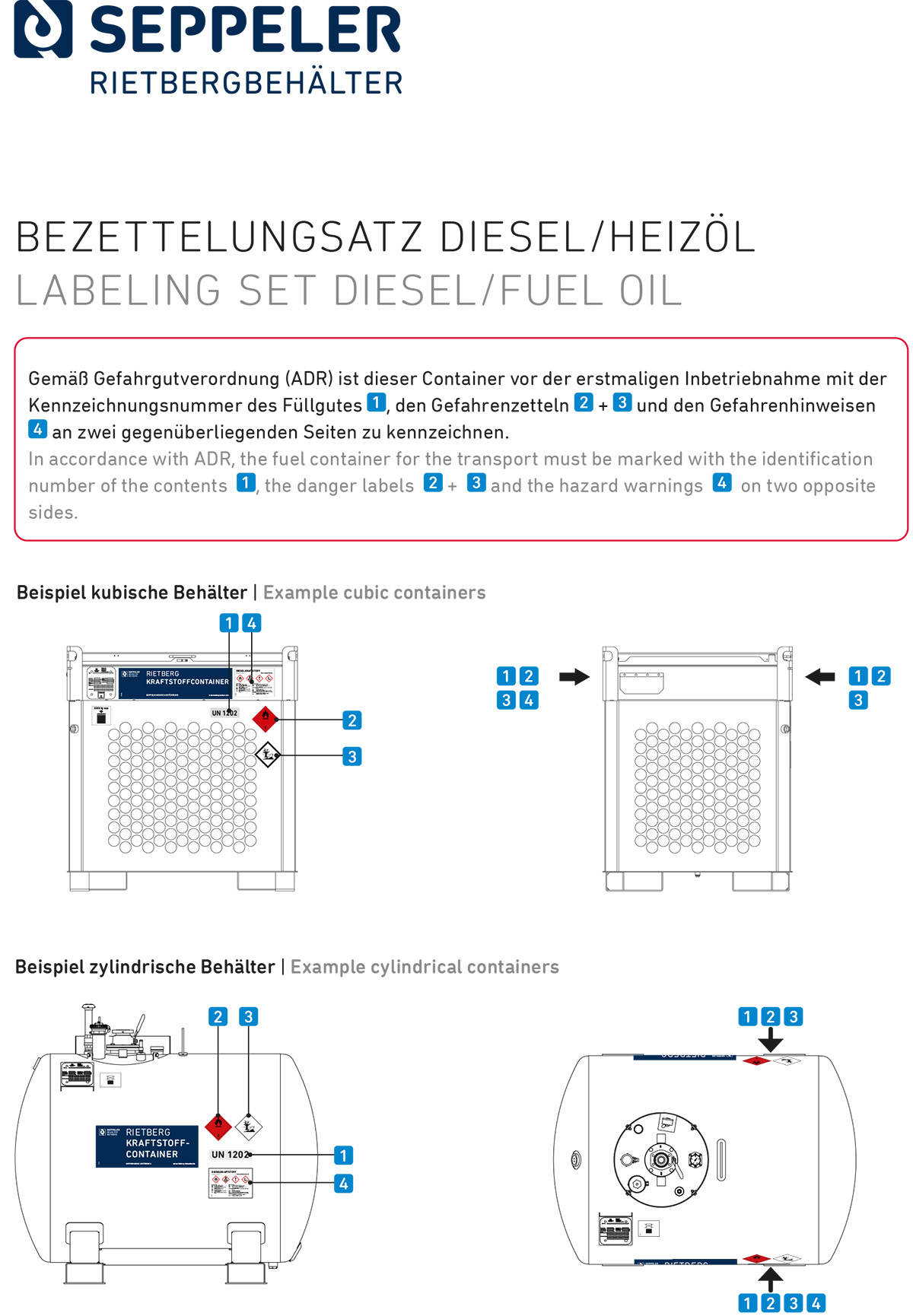 Bezettelungssatz, Diesel Bezettelungssatz, Diesel