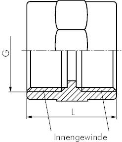 Muffe Rp 3/8"-Rp 3/8", PVC-U