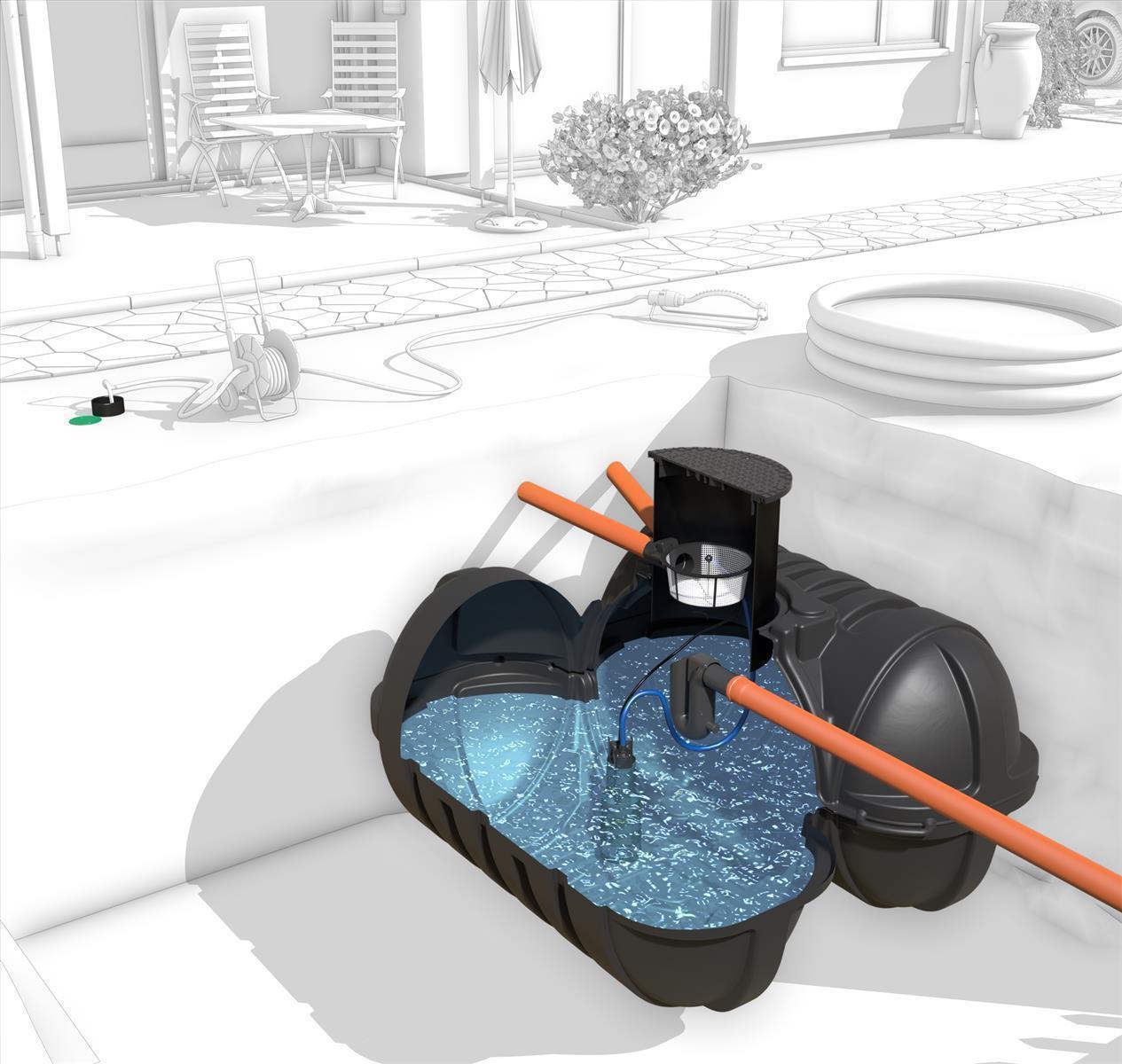 3500L Flachspeicher - Paket Smart Start Garten - Regenwasser ROTH