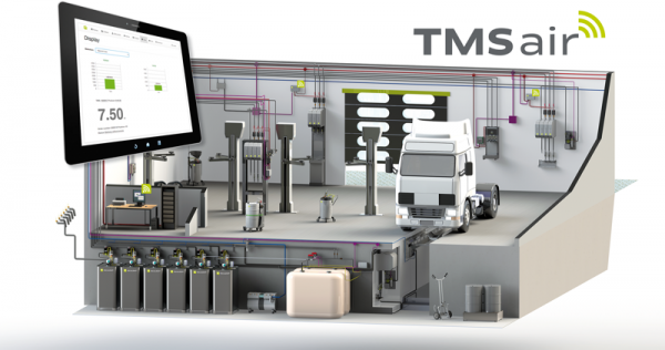 Ölmanagementsystem für Frischöl TMS TMS Air